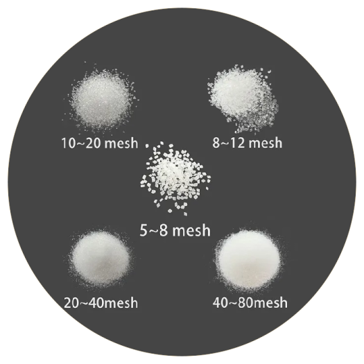 Sodium Saccharin